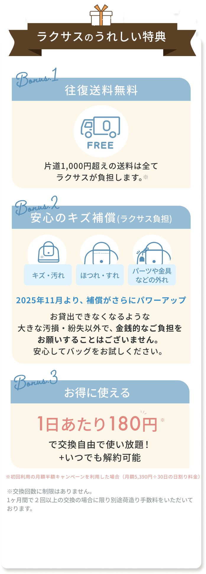 ラクサスのうれしい特典 Bonus.1往復送料無料 Bonus.2安心のキズ保障(ラクサス負担) Bonus.3　１日あたり180円