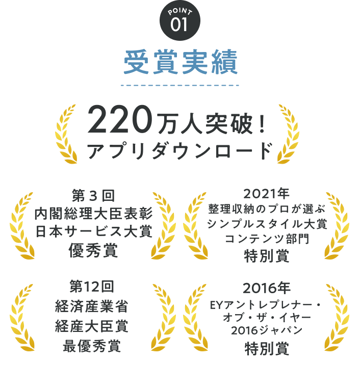 POINT01 受賞実績